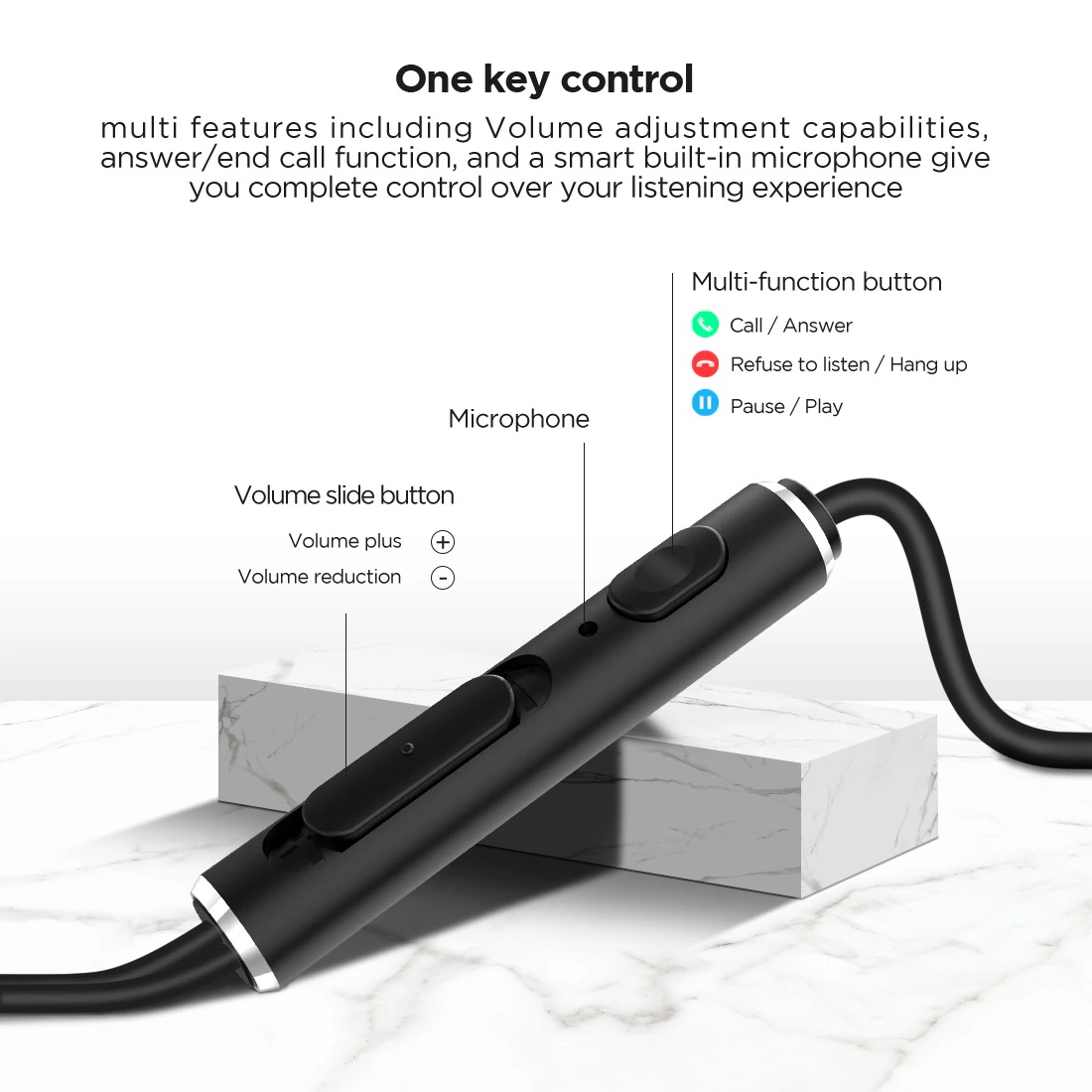 Наушники HTC Wired Earphone (затычки, для мобильных устройств, с микрофоном, 1.2m, black)