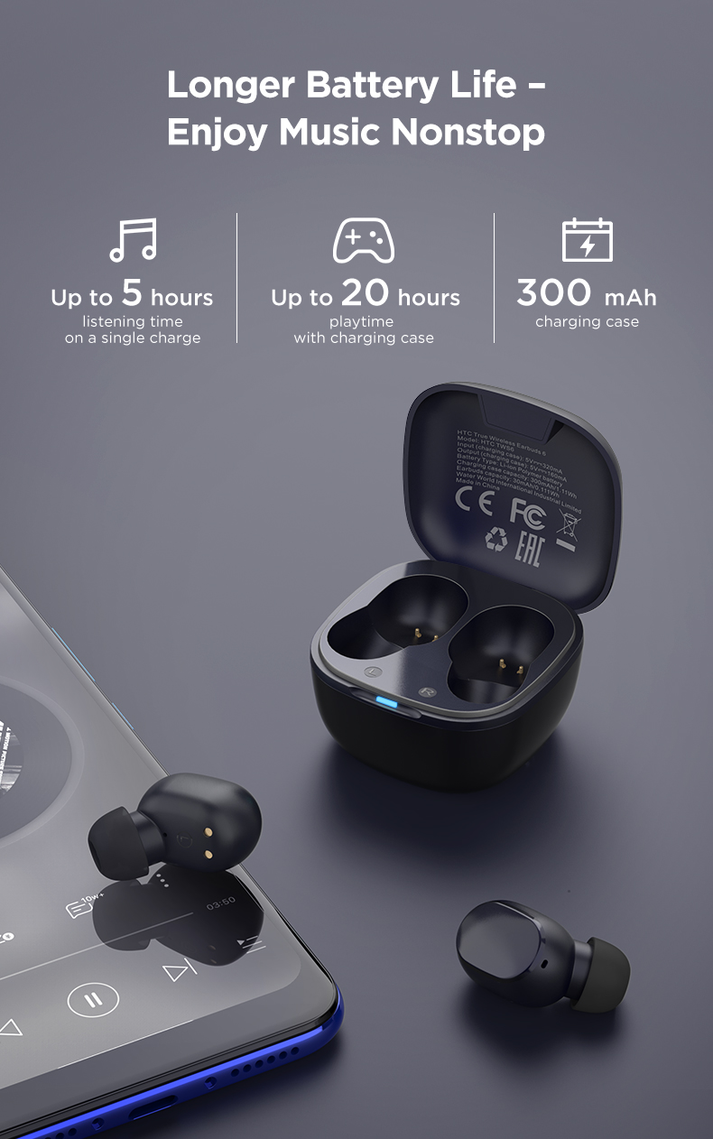 Гарнитура HTC True Wireless Earbuds 6 (затычки, беспроводная, Bluetooth 5.3, с микрофоном, до 5 часов работы от батареи, IPX4, black)