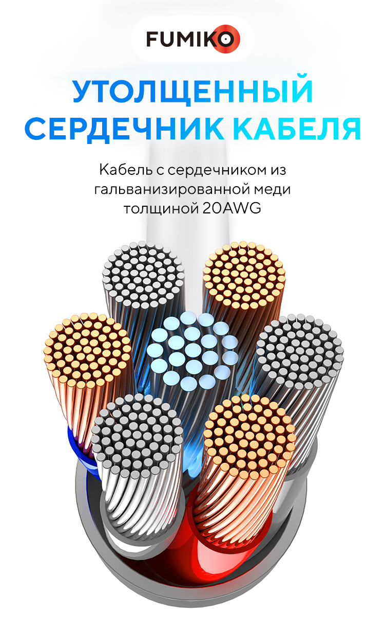 Кабель USB 2.0 Am - Lightning 1.0m (FCA02-02, 3A, быстрая зарядка, white) FUMIKO