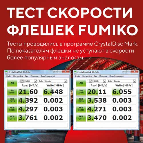 Флеш накопитель USB 2.0 32Gb FUMIKO TOKYO (FTO-14, red)