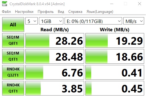 Флеш накопитель USB 2.0 8Gb FUMIKO TOKYO (FTO-17, green)