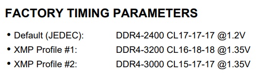 Память DDR4 8Gb PC25600, 3200MHz, Kingston (KF432C16RB2/8, Fury Renegade, 1.35V, black)
