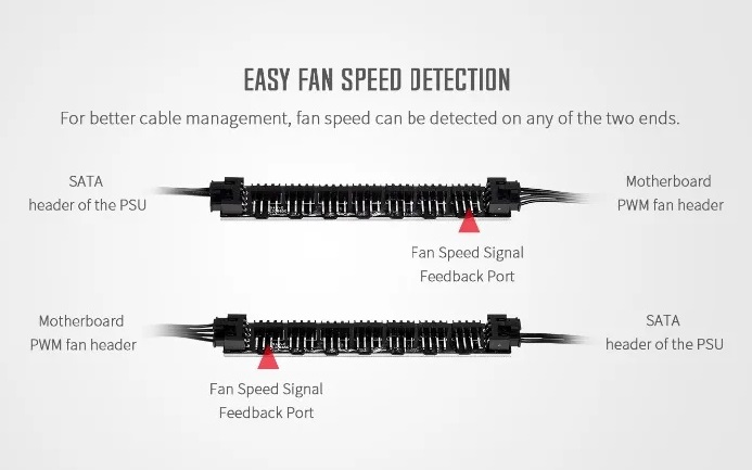 Разветвитель питания SATA (m) -> 7x Fan 4 pin (f) (FH-07, PWM, black) ID-Cooling