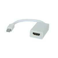 Переходник miniDP-HDMI