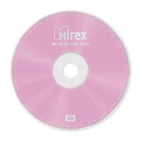 Диск DVD+RW Mirex (4.7Gb, 4x, 1шт., slim case)