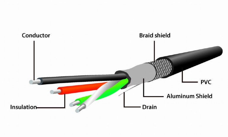 Кабель USB 2.0 Am - Af удлинительный 15m (UAE-01-15M, активный (до 30m max каскадным соединением), black) Cablexpert