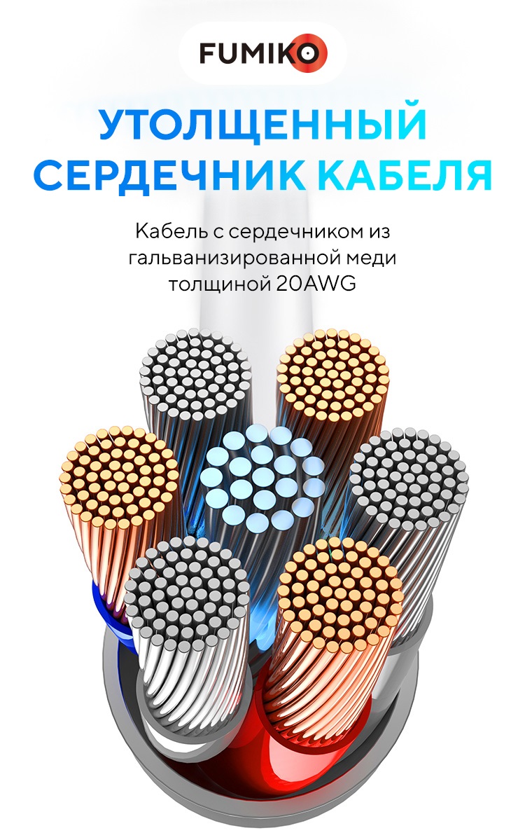 Кабель USB 2.0 Am - Type-C 1.0m (FCA01-03, 2A, быстрая зарядка, white) FUMIKO