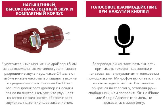 Гарнитура Pioneer C4 (затычки, беспроводная, Bluetooth 4.2, с микрофоном, до 6 часов работы от батареи, white)