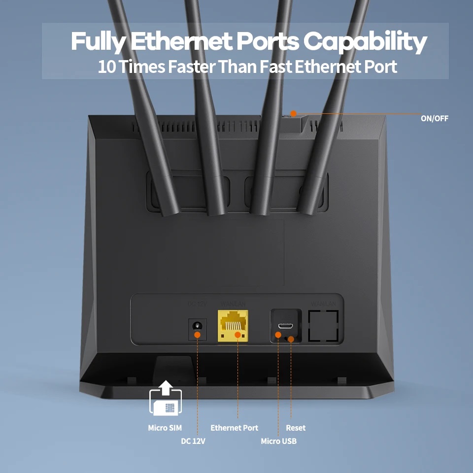 Роутер CPF906 (300Mbps, 2.4GHz, 1 port, 4 внешние несъёмные антенны, 4G LTE, Micro SIM, black)