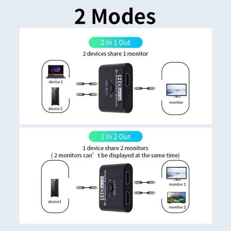 Переключатель HDMI - 2x HDMI (двунаправленный, black)