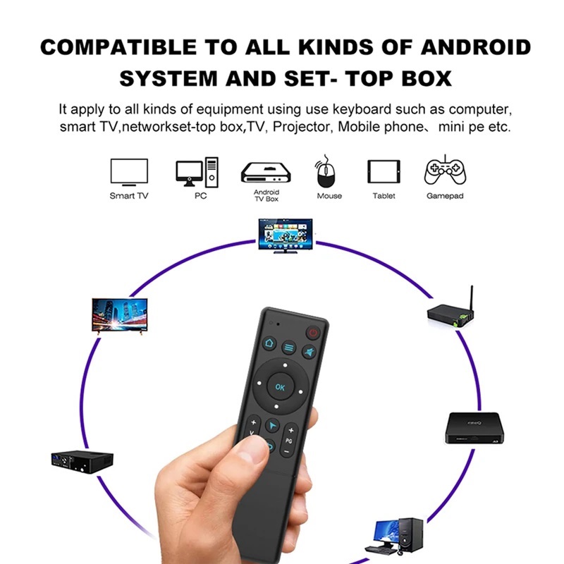 Пульт управления универсальный M5 (Bluetooth, ИК, обучаемый, 2xAAA (нет в комплекте), black)