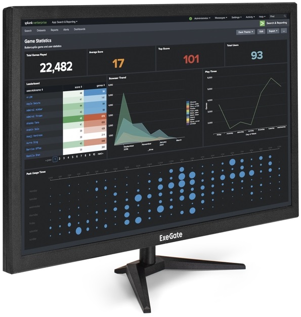 Монитор ExeGate 27" EB2700A black (1920x1080, 75Hz, 3000:1, 178°/178°, 5ms (GTG), 200cd/m2, VA, HDMI)