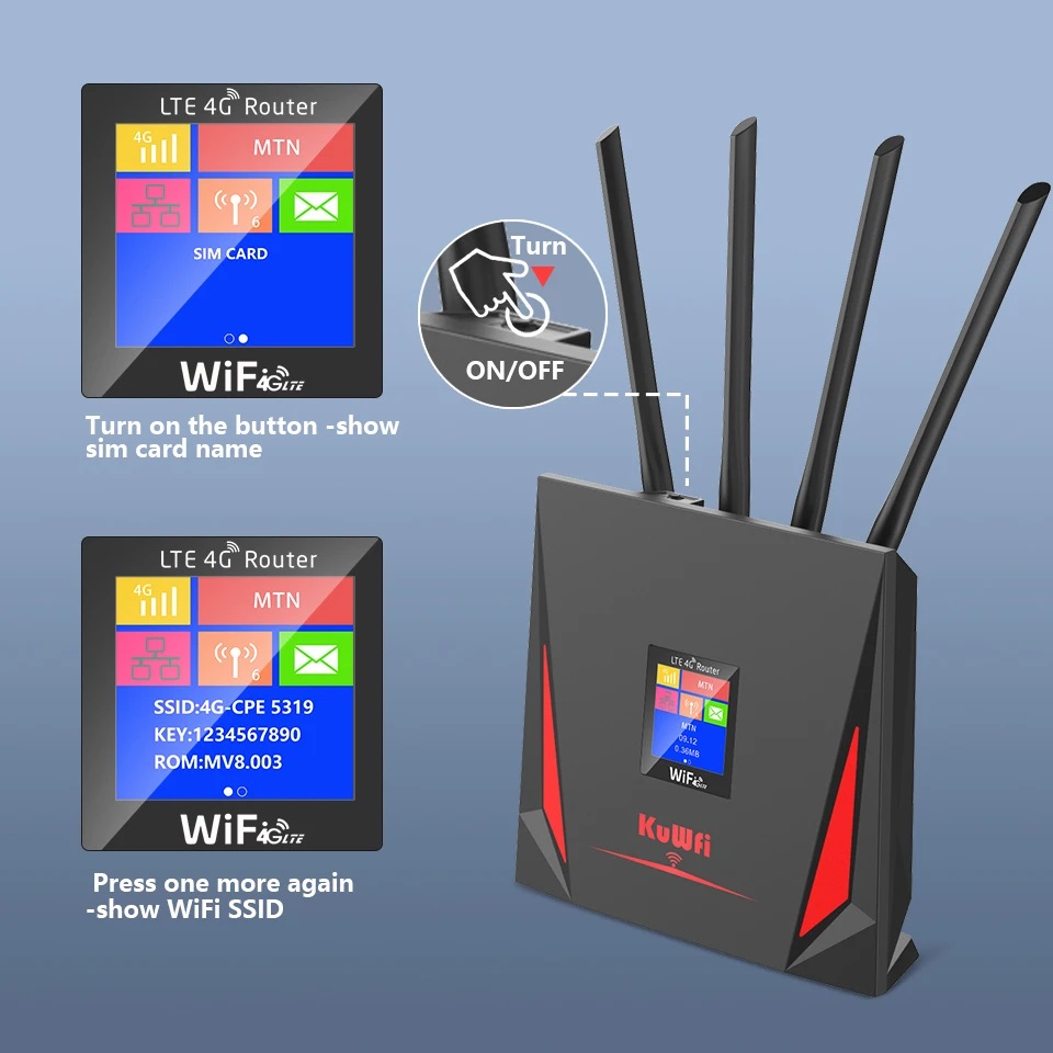 Роутер CPF906 (300Mbps, 2.4GHz, 1 port, 4 внешние несъёмные антенны, 4G LTE, Micro SIM, black)