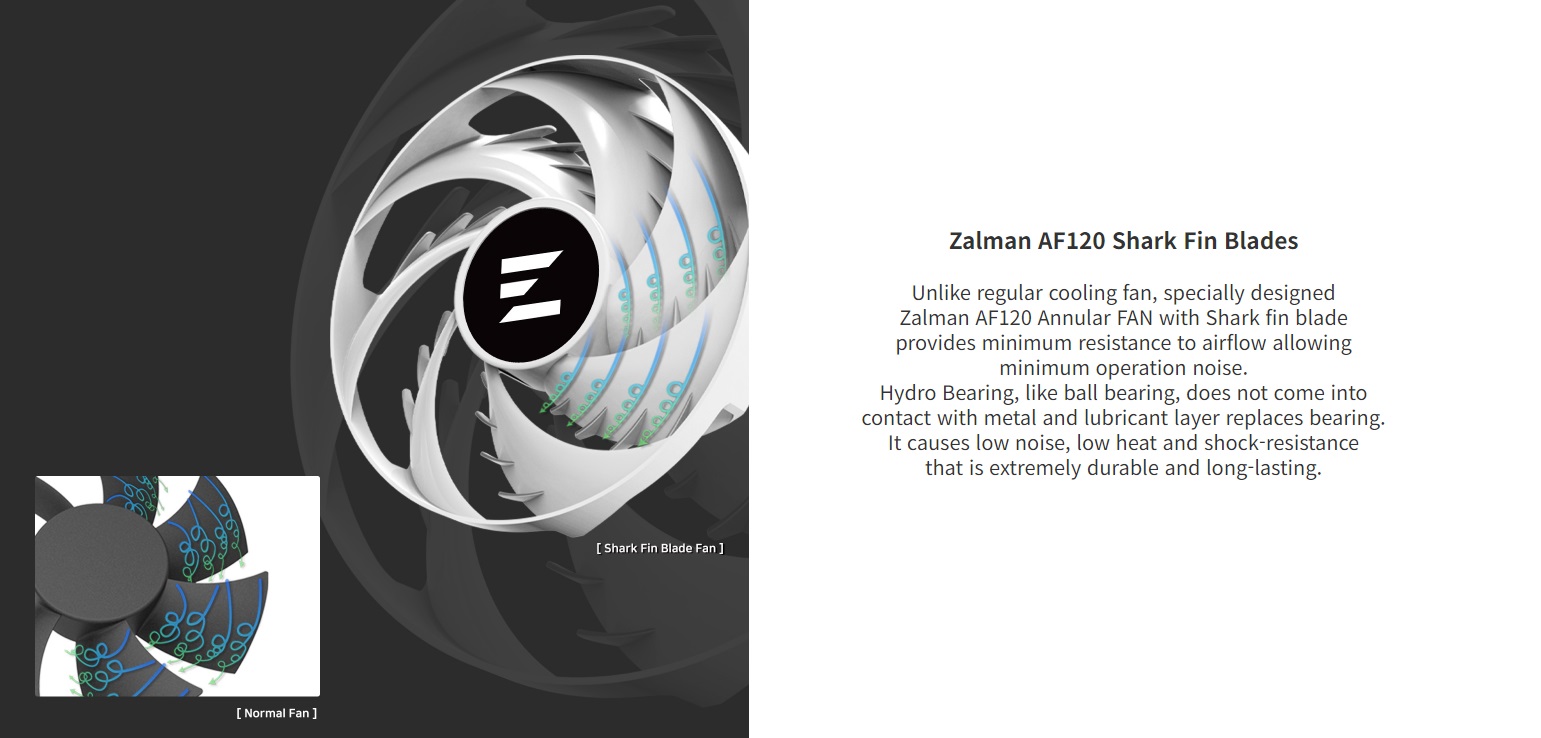 Вентилятор ZALMAN ZM-AF120 ARGB (120x120x25mm, Hydro, Shark Fin Blade, 600-2000rpm, <30dBa, 4pin, PWM, ARGB LED, black-white) RTL
