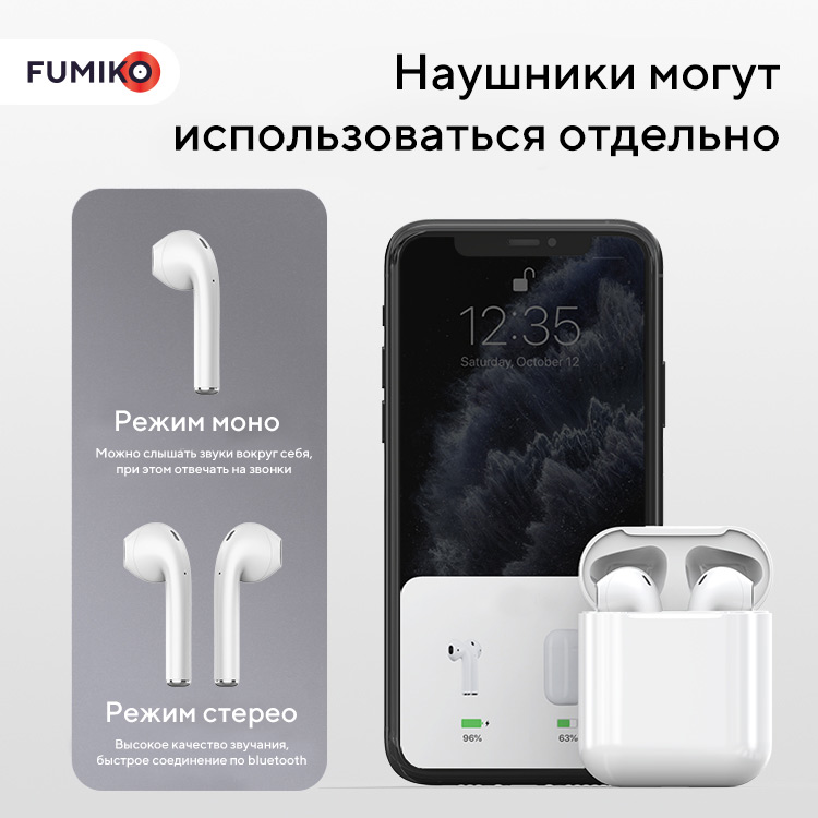 Гарнитура FUMIKO BE03 (FBE03-01, вкладыши, беспроводная, Bluetooth 5.0, с микрофоном, до 3 часов работы от батареи, white)