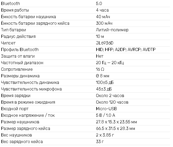 Гарнитура Accesstyle Silver TWS (затычки, беспроводная, Bluetooth 5.0, с микрофоном, до 4 часов работы от батареи, black-silver)