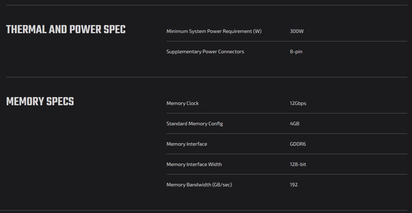 Видеокарта Inno3D GF GTX1650 TWIN X2 OC V3 4Gb (N16502-04D6X-171330N, 128bit, GDDR6, HDMI+3xDP) RTL
