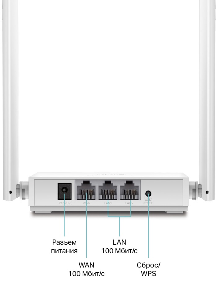 Роутер TP-LINK TL-WR820N v2 (300Mbps, 2.4GHz, 3 ports, 100Mbps, 2 внешние несъёмные антенны 5dBi, white-grey)