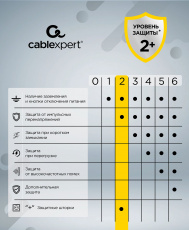 Сетевой фильтр Cablexpert Tower (TWR-4-CU2-B-2, 4 розетки, 2 метра, 2*USB 2.4A QC4.0, USB Type-C 3A 20W PD, 2500W, 10A, black) RTL