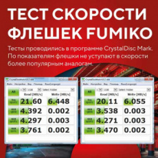 Флеш накопитель USB 2.0 4Gb FUMIKO DUBAI (FU04DUSILVER-01, silver)