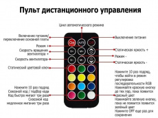 Контроллер ARGB (SATA, 9x 4PIN (PWM) + 9x 3PIN (ARGB 5V Interface), пульт ДУ, white) Leader