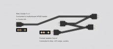 Разветвитель ARGB -> 4x ARGB (FS-04 ARGB, 5V, 3pin, 350+100+100+100m, black) ID-Cooling