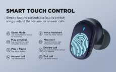 Гарнитура HTC TWS9 (затычки, беспроводная, Bluetooth 5.3, с микрофоном, до 6.5 часов работы от батареи, беспроводная зарядка, black)