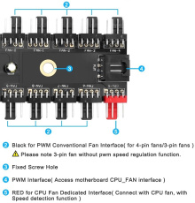 Разветвитель питания SATA (m) -> 10x Fan 3 pin (m) (ROG, black)