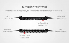 Разветвитель питания SATA (m) -> 7x Fan 4 pin (f) (FH-07, PWM, black) ID-Cooling