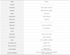 Водяное охлаждение ZALMAN ALPHA 28 (1150/1151/1155/1156/1200/1700/2011/2011-v3/2066/AM3/AM4/AM5, Радиатор: Al, Водоблок: Cu, 2 вентилятора: 140mm, 500-1600rpm, <34dBa, 4pin, PWM, ARGB, Помпа: 3200rpm, 3pin, 250W, black) RTL