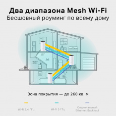 MESH-комплект TP-LINK Deco E4 (2-pack) (300/867Mbps, 2.4/5GHz, 1 port, 100Mbps, 2 внутренние антенны 20dBi, white-grey)