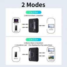 Переключатель HDMI - 2x HDMI (двунаправленный, black)