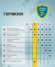 Сетевой фильтр Гарнизон 2.0 (EPS-5-W-2, 5 розеток, 2 метра, 10A, white) OEM