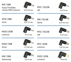 Зарядное устройство для ноутбука Gembird NPA-DC9 (вход 100-240V, выход 18.5-20V (автоопределение), 4.74A, 90W, black)
